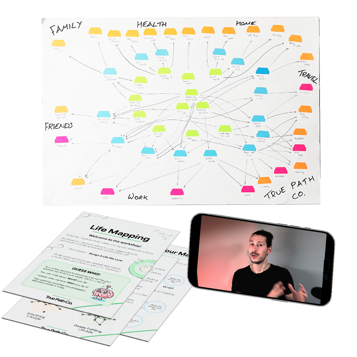 Life Mapping Workpack - Image 1